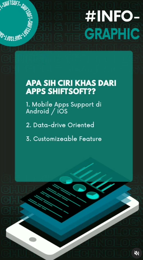 Apa Ciri Khas dari Apps Shiftsoft?