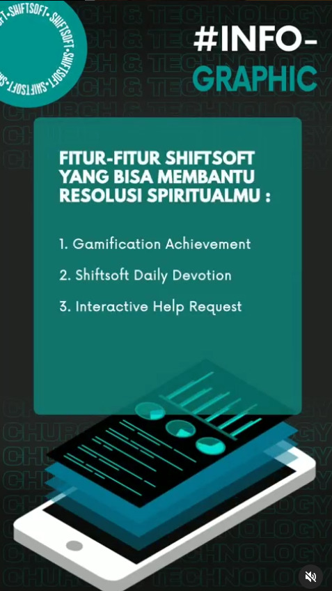 Fitur-fitur Shiftsoft bisa membantu resolusi spiritualmu??